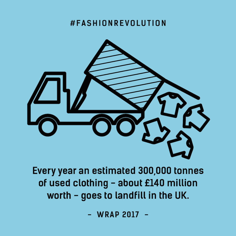 The fashion industry is leaving behind huge amounts of waste