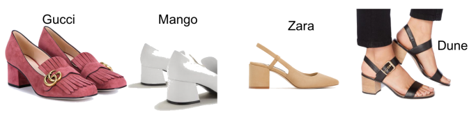 Shoe Closet Essentials Dubai Shoe Closet Essentials