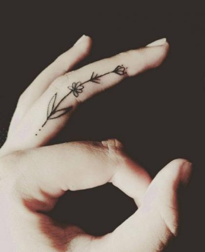 Roman Numeral Finger Tattoo | 3d-mon.com